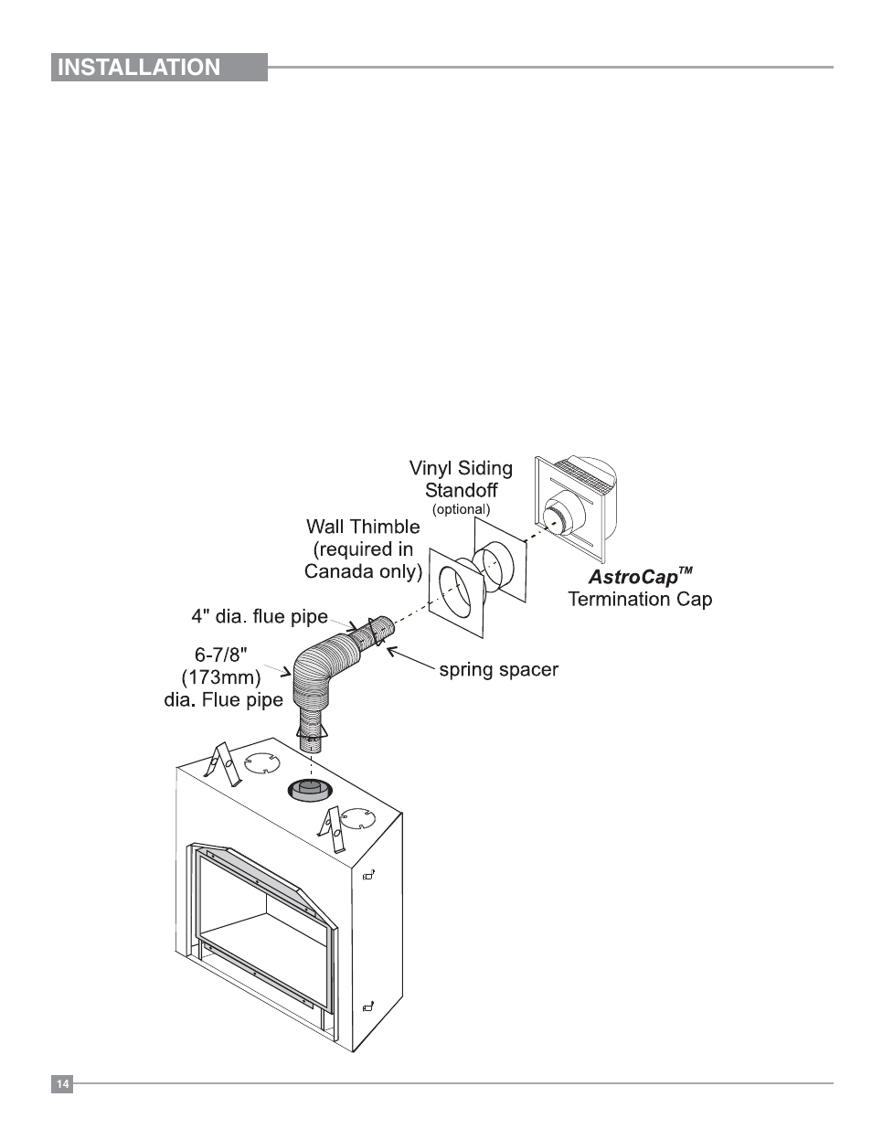 Installation, Venting | Regency Excalibur P90 Medium Gas Fireplace User Manual | Page 14 / 56