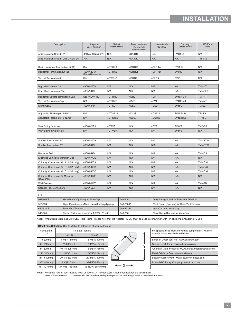 Installation | Regency Excalibur P90 Medium Gas Fireplace User Manual | Page 17 / 56
