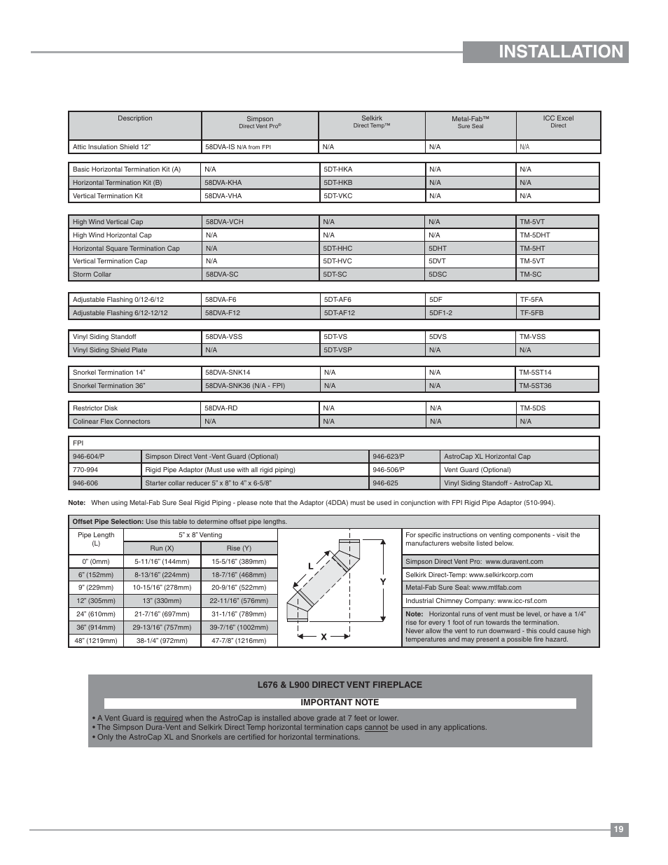 Installation | Regency Excalibur P90 Medium Gas Fireplace User Manual | Page 19 / 56