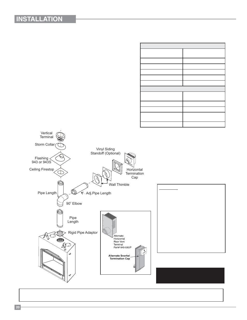 Installation, Rigid pipe venting systems | Regency Excalibur P90 Medium Gas Fireplace User Manual | Page 20 / 56