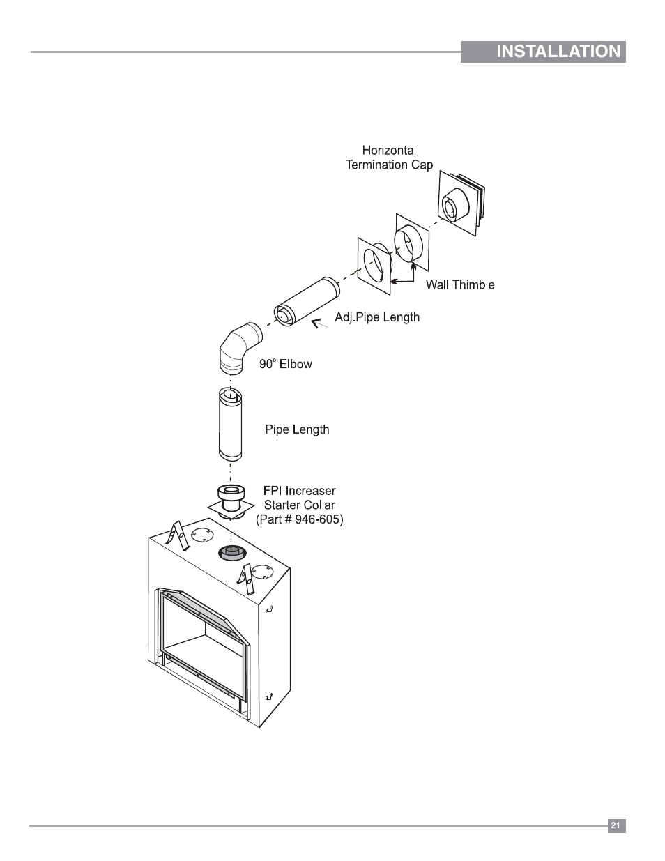 Installation | Regency Excalibur P90 Medium Gas Fireplace User Manual | Page 21 / 56