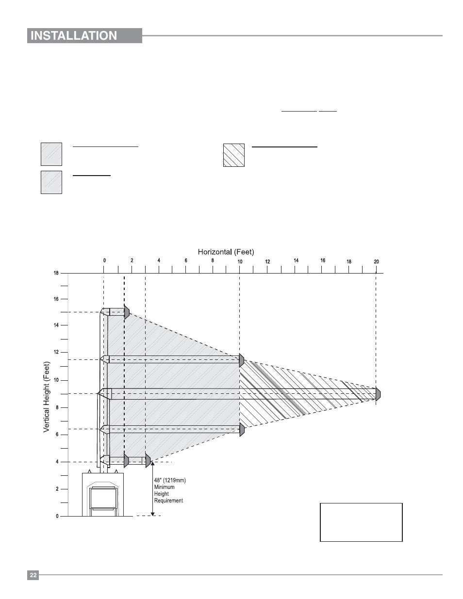 Installation | Regency Excalibur P90 Medium Gas Fireplace User Manual | Page 22 / 56