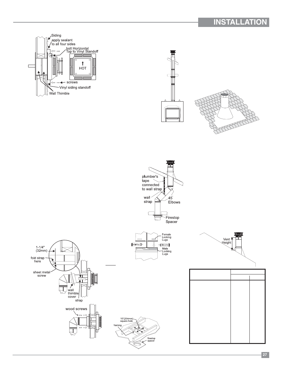 Installation, Vertical terminations | Regency Excalibur P90 Medium Gas Fireplace User Manual | Page 27 / 56