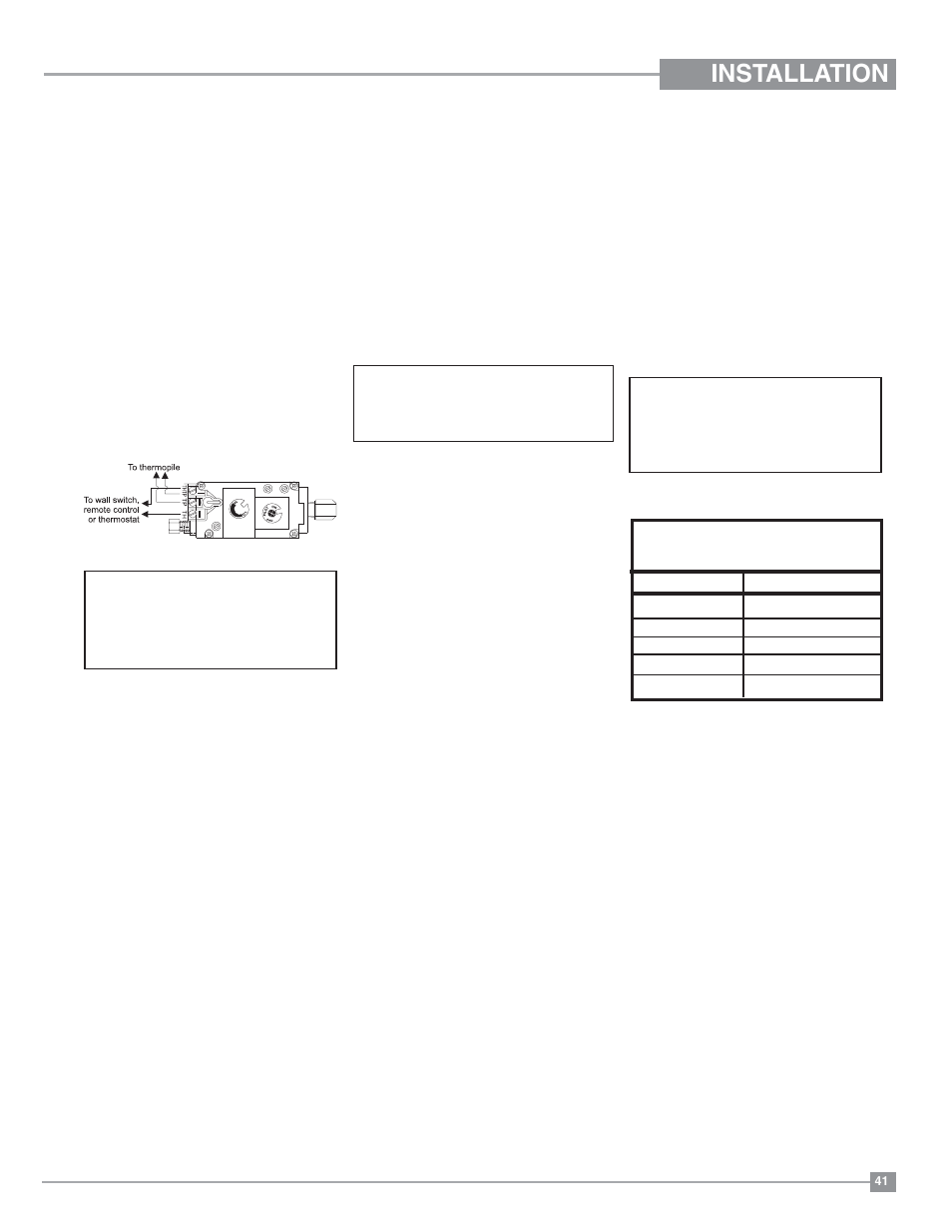 Installation, Option 1: remote control, Option 2: wall switch | Option 3: wall thermostat | Regency Excalibur P90 Medium Gas Fireplace User Manual | Page 41 / 56