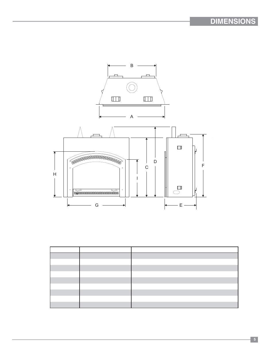 Dimensions | Regency Excalibur P90 Medium Gas Fireplace User Manual | Page 5 / 56