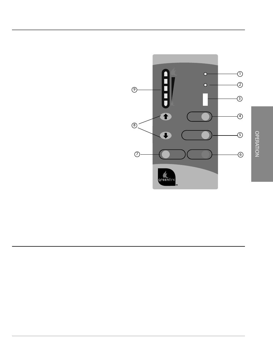 Operating instructions, Control board functions automatic safety features, Opera tion | Regency Greenfire GFI55 Medium Pellet Insert User Manual | Page 7 / 16