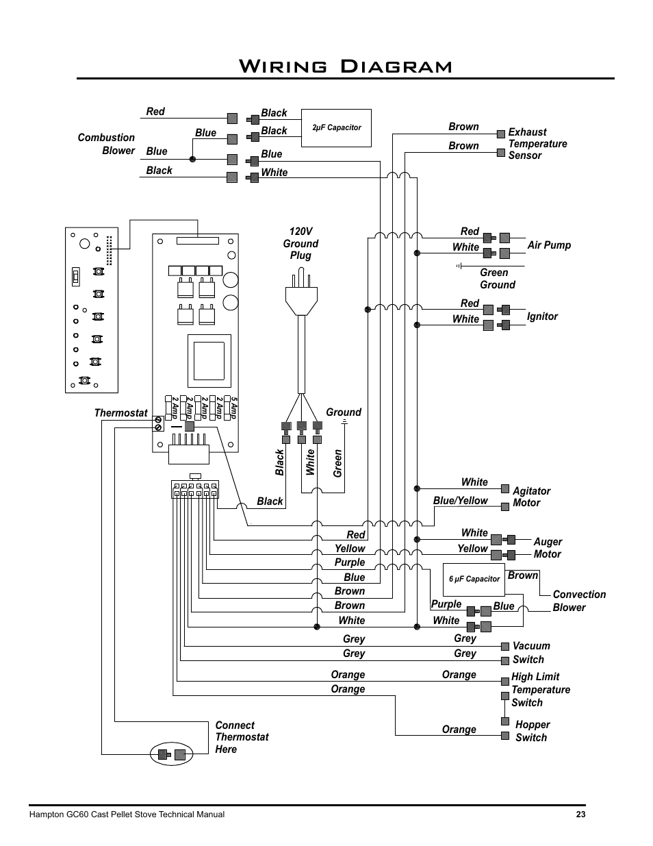 Wiring diagram | Regency Hampton GC60 Large Pellet Stove TECHNICAL MANUAL User Manual | Page 23 / 32
