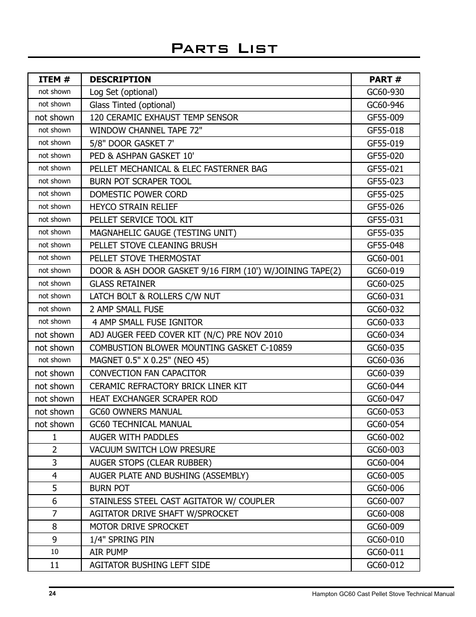 Parts list | Regency Hampton GC60 Large Pellet Stove TECHNICAL MANUAL User Manual | Page 24 / 32