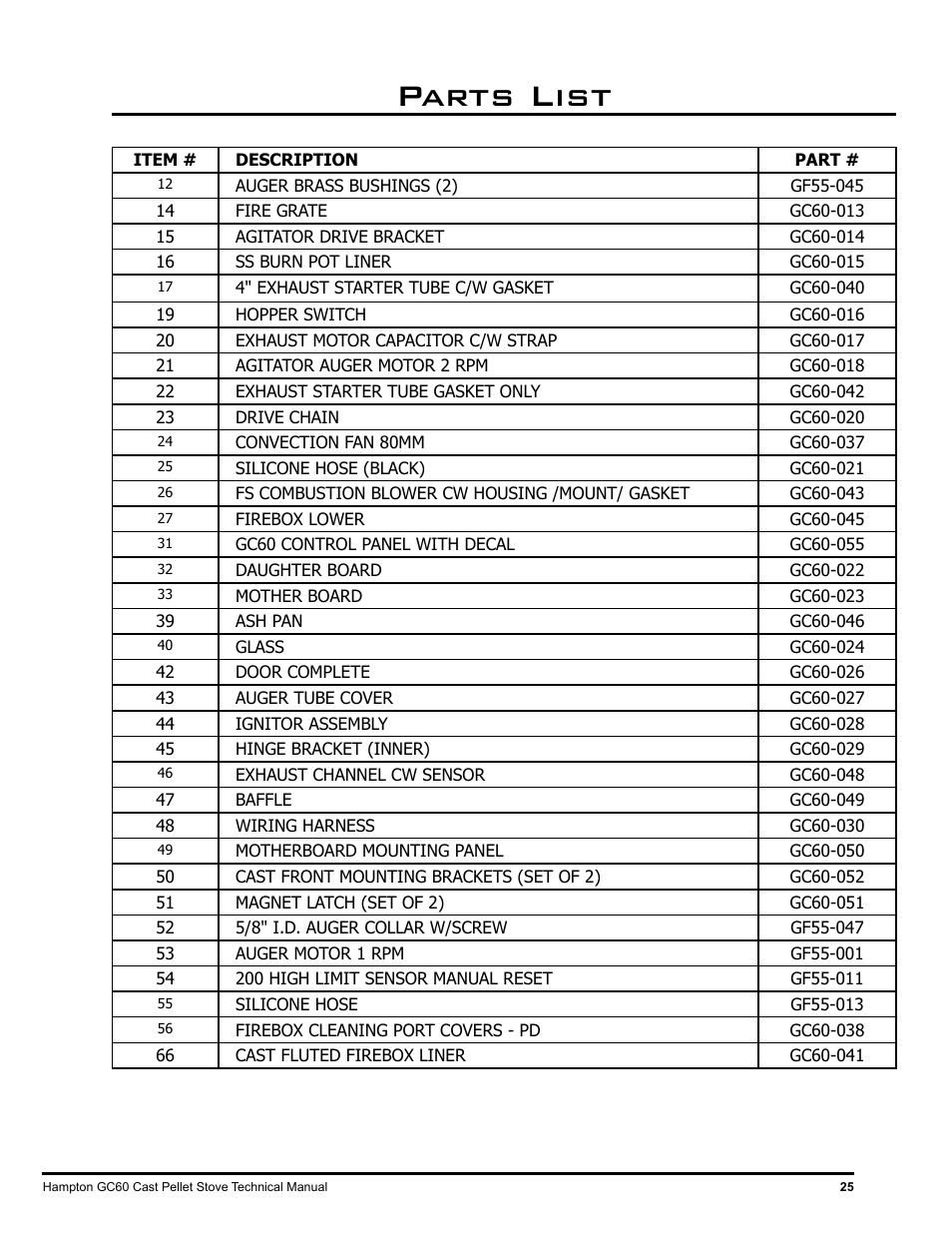 Parts list | Regency Hampton GC60 Large Pellet Stove TECHNICAL MANUAL User Manual | Page 25 / 32