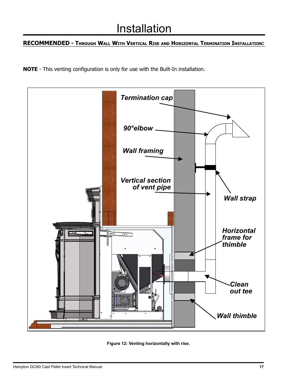 Installation | Regency Hampton GCI60 Large Pellet Insert TECHNICAL MANUAL User Manual | Page 17 / 34