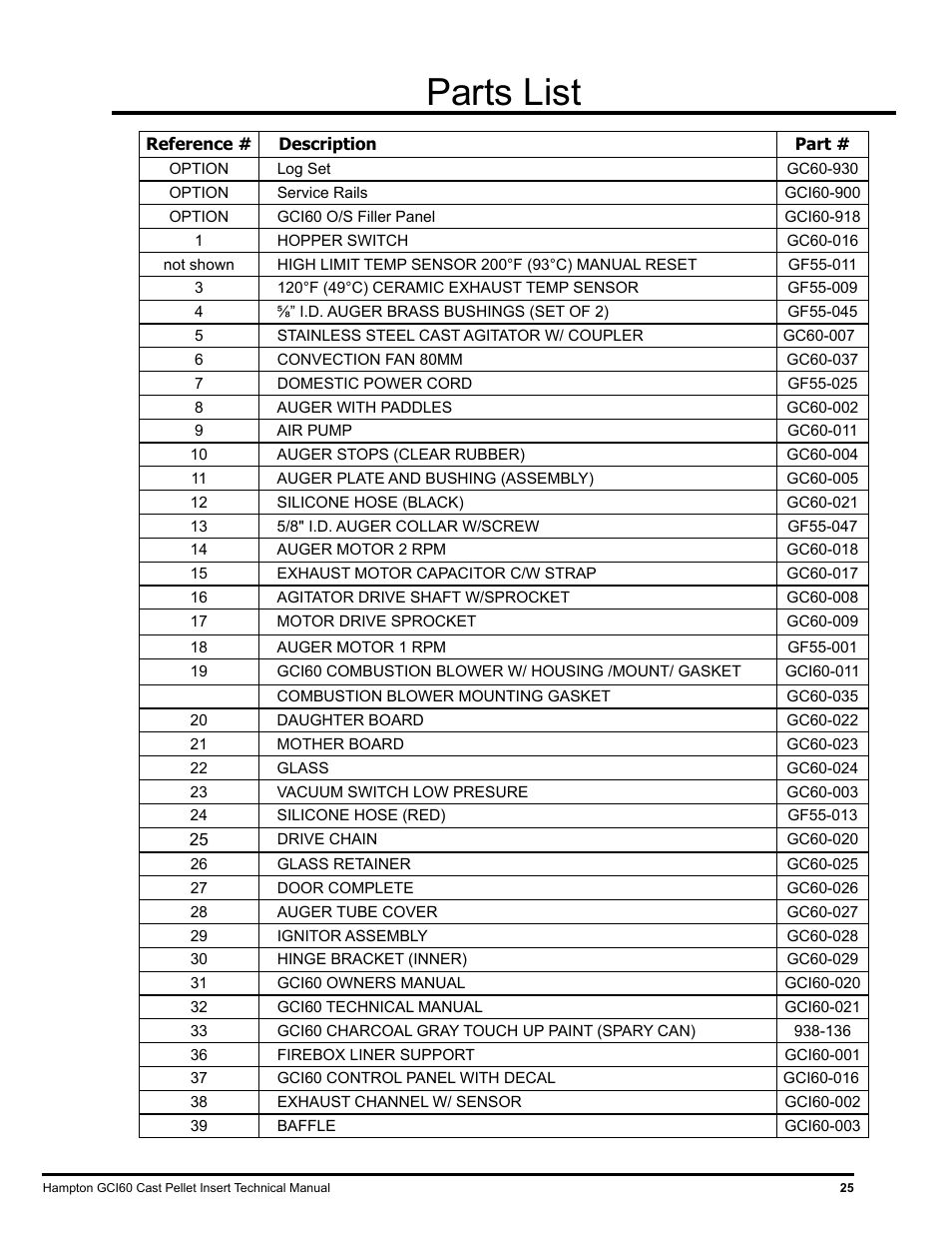 Parts list | Regency Hampton GCI60 Large Pellet Insert TECHNICAL MANUAL User Manual | Page 25 / 34