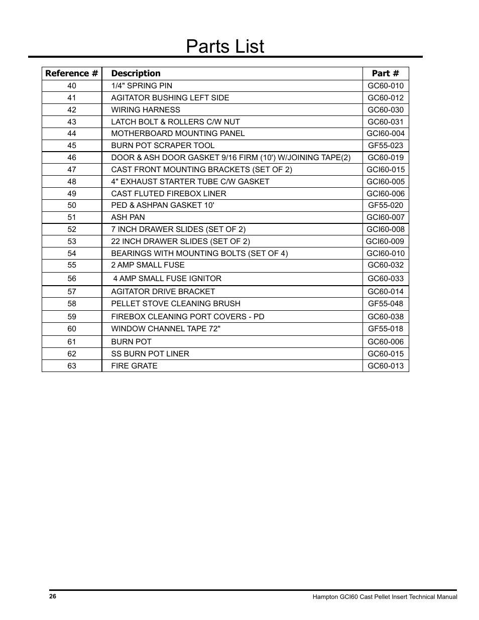 Parts list | Regency Hampton GCI60 Large Pellet Insert TECHNICAL MANUAL User Manual | Page 26 / 34