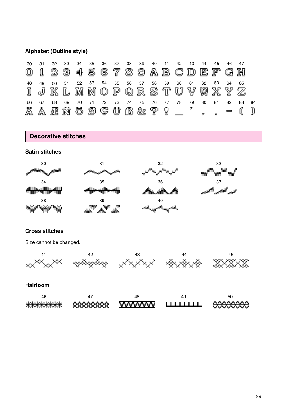 Decorative stitches, Hairloom | Brother PC 3000 User Manual | Page 102 / 104