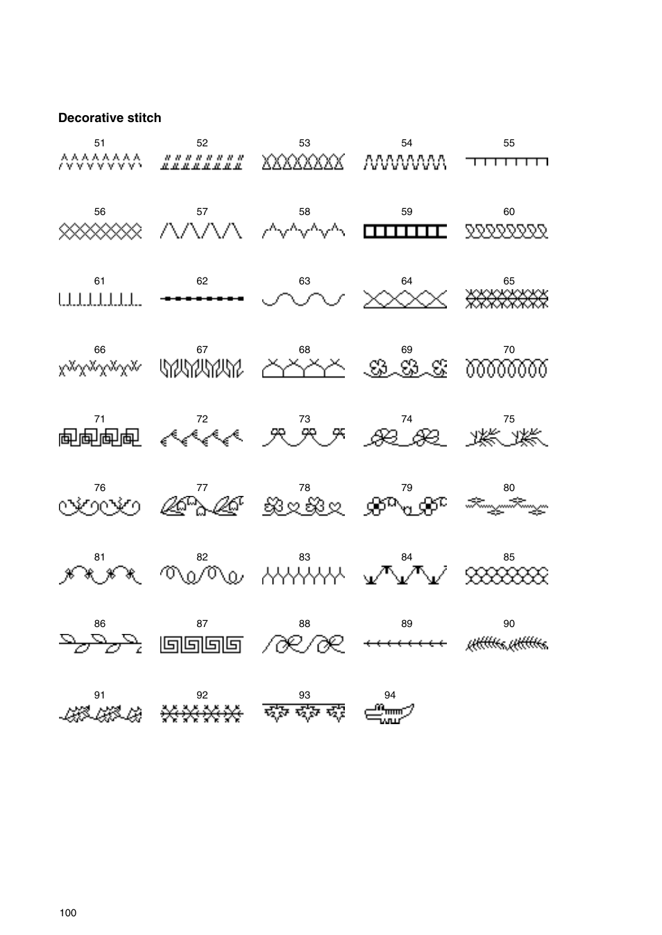 Decorative stitch | Brother PC 3000 User Manual | Page 103 / 104