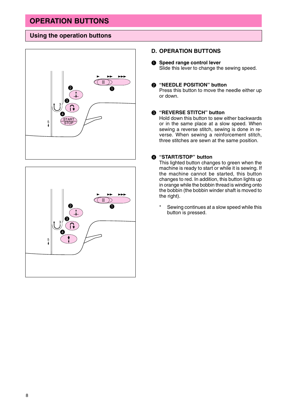Operation buttons, Using the operation buttons | Brother PC 3000 User Manual | Page 11 / 104