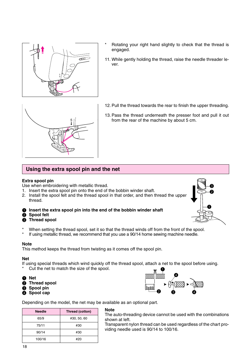 Using the extra spool pin and the net | Brother PC 3000 User Manual | Page 21 / 104