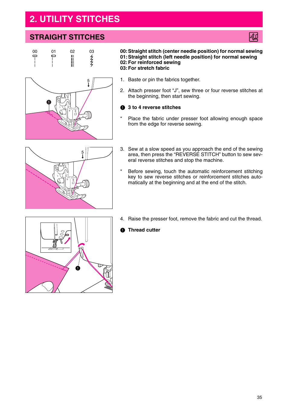 Utility stitches, Straight stitches | Brother PC 3000 User Manual | Page 38 / 104