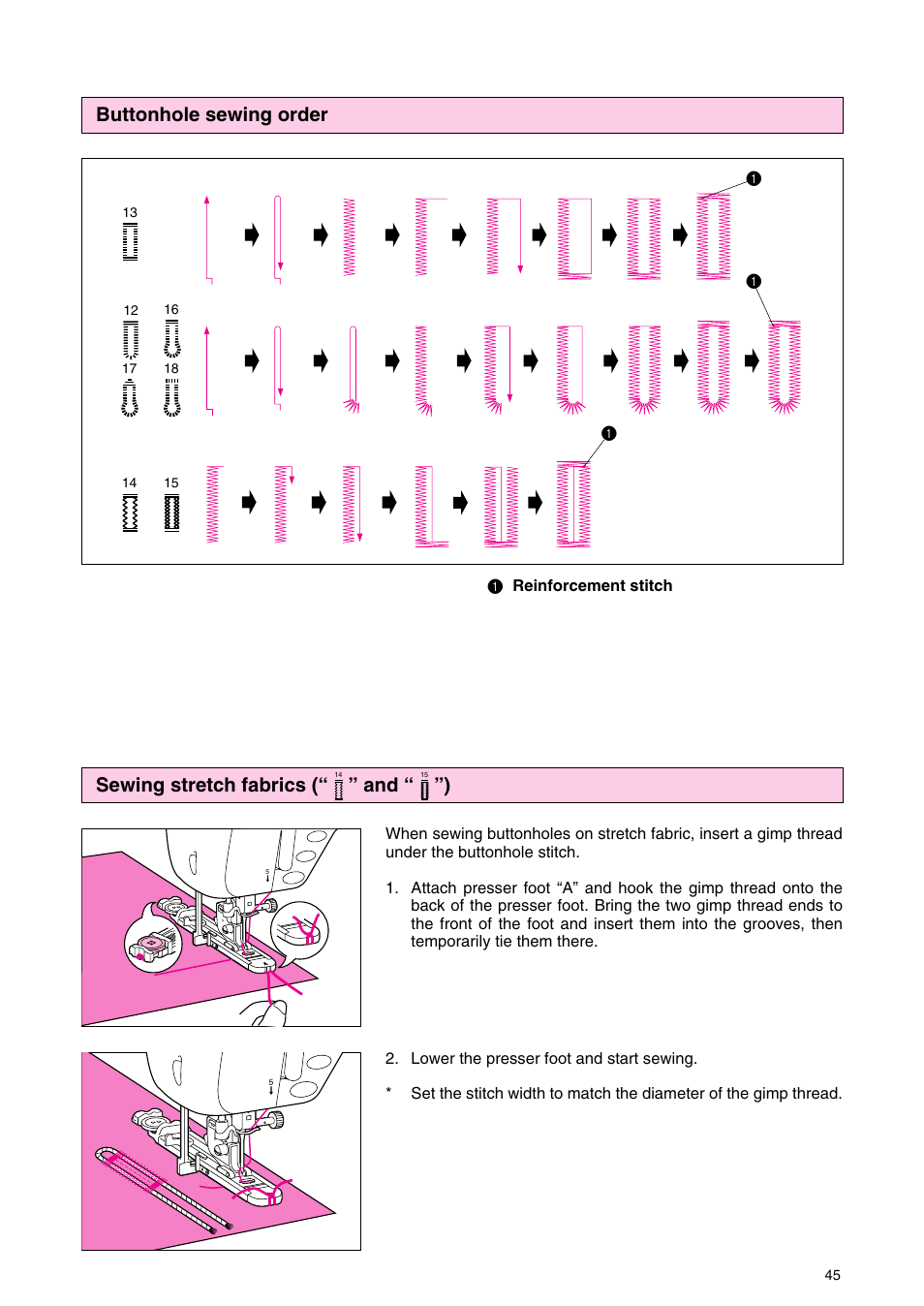 Buttonhole sewing order, Sewing stretch fabrics | Brother PC 3000 User Manual | Page 48 / 104