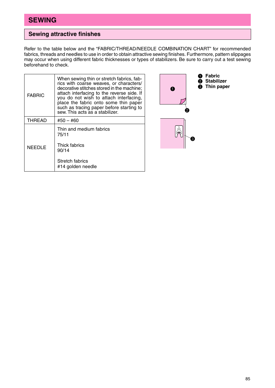 Sewing, Sewing attractive finishes | Brother PC 3000 User Manual | Page 88 / 104