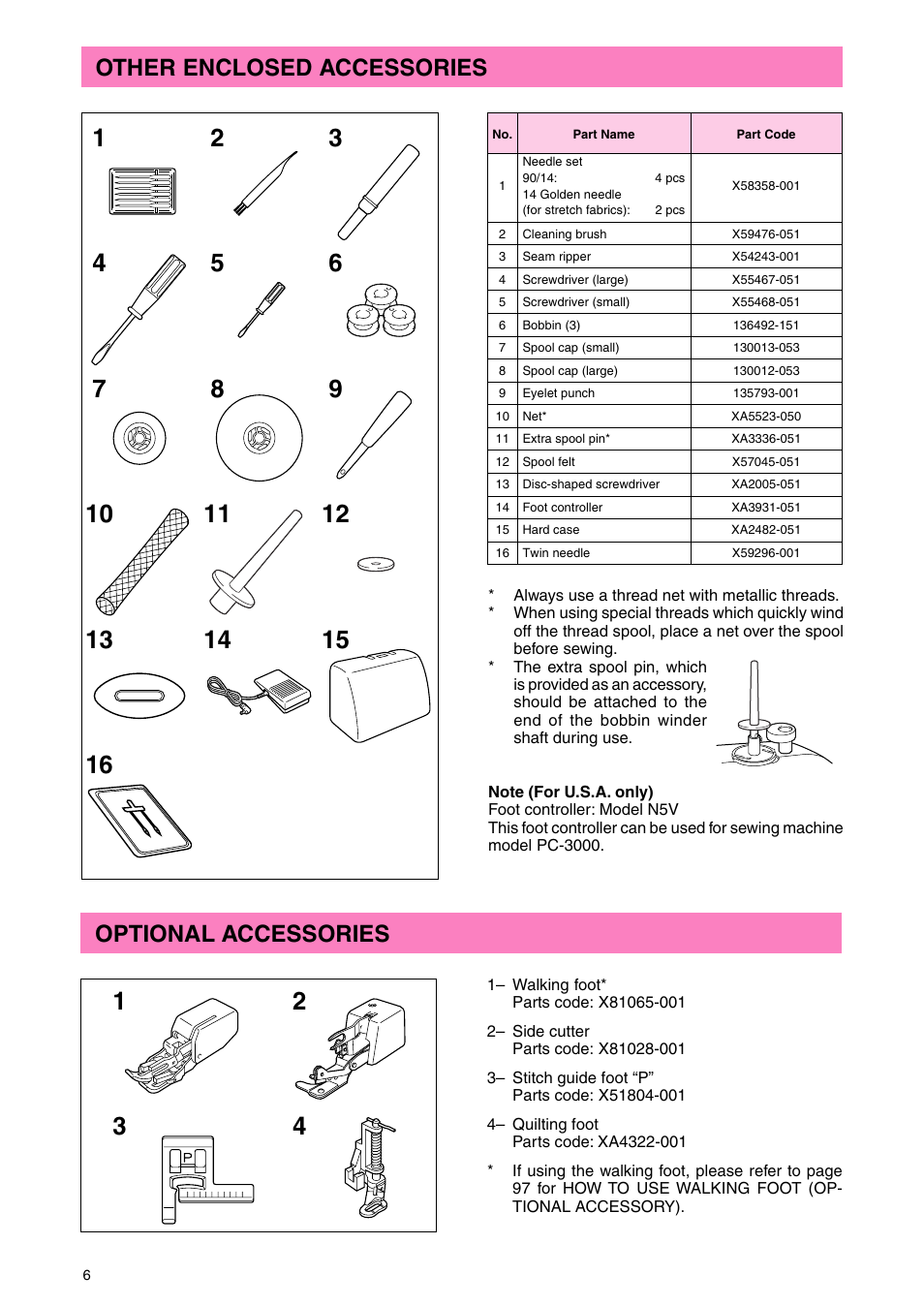 Other enclosed accessories, Optional accessories | Brother PC 3000 User Manual | Page 9 / 104