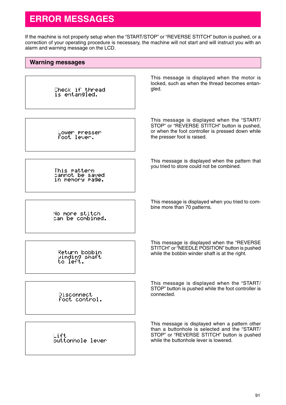 Error messages | Brother PC 3000 User Manual | Page 94 / 104