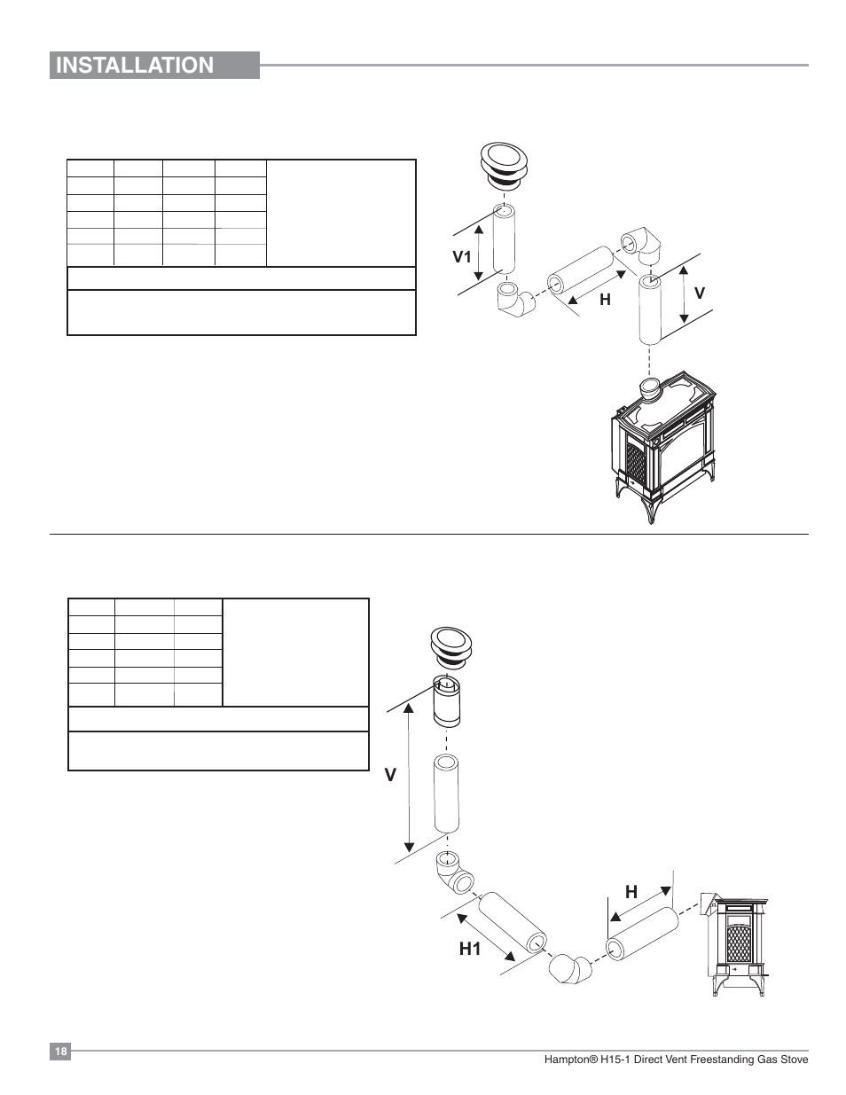 Installation, H1 h v, V1 v h | Regency Hampton H15 Small Gas Stove User Manual | Page 18 / 48