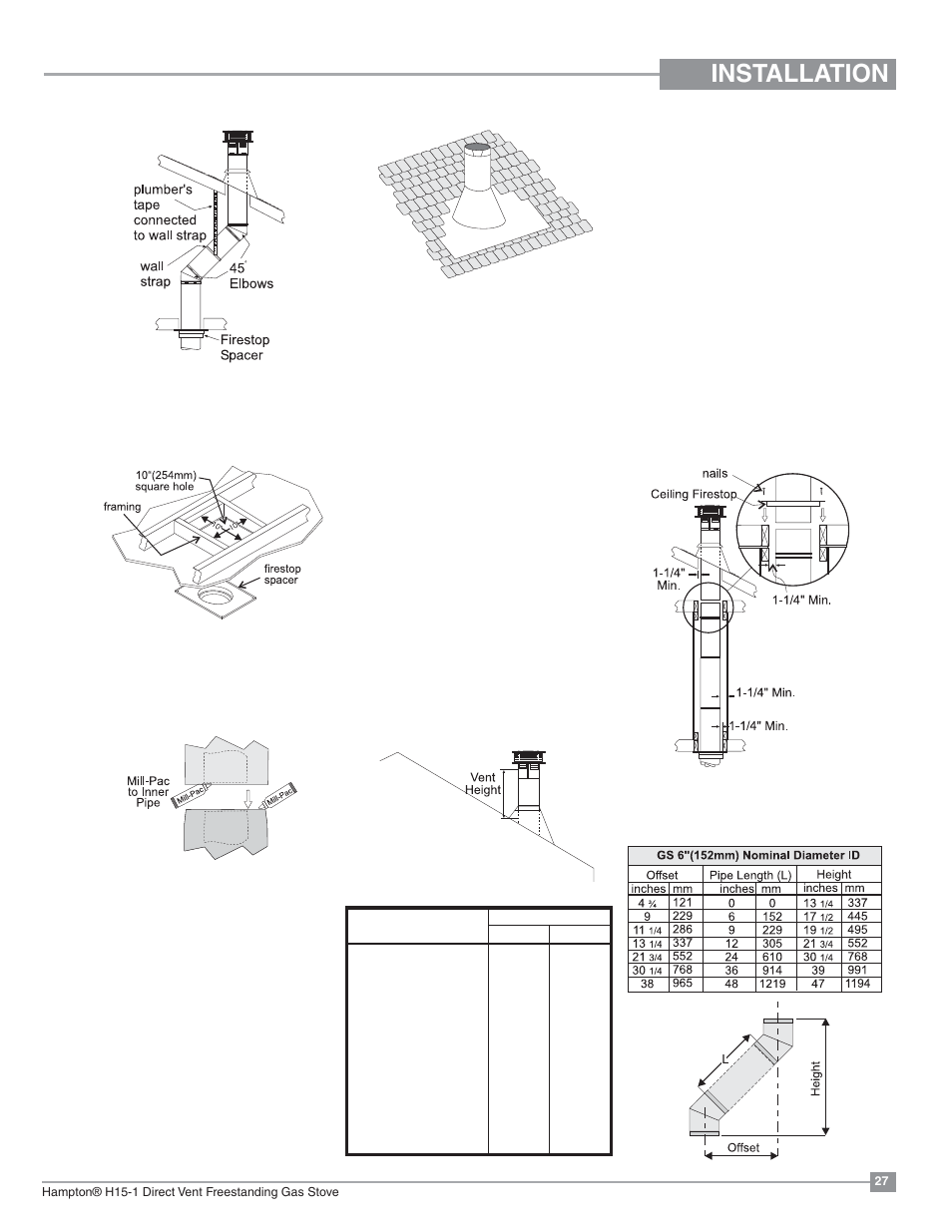 Installation | Regency Hampton H15 Small Gas Stove User Manual | Page 27 / 48