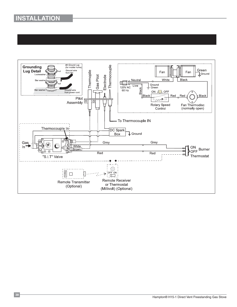 Installation | Regency Hampton H15 Small Gas Stove User Manual | Page 38 / 48