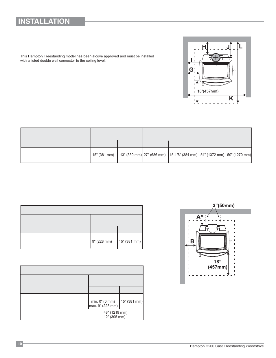 Installation, Minimum alcove clearance to combustible materials, Additional clearances for backwall exit | Regency Hampton H200 Medium Wood Stove User Manual | Page 10 / 36