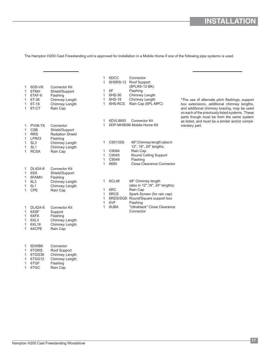 Installation, Listed components for mobile home installation | Regency Hampton H200 Medium Wood Stove User Manual | Page 17 / 36