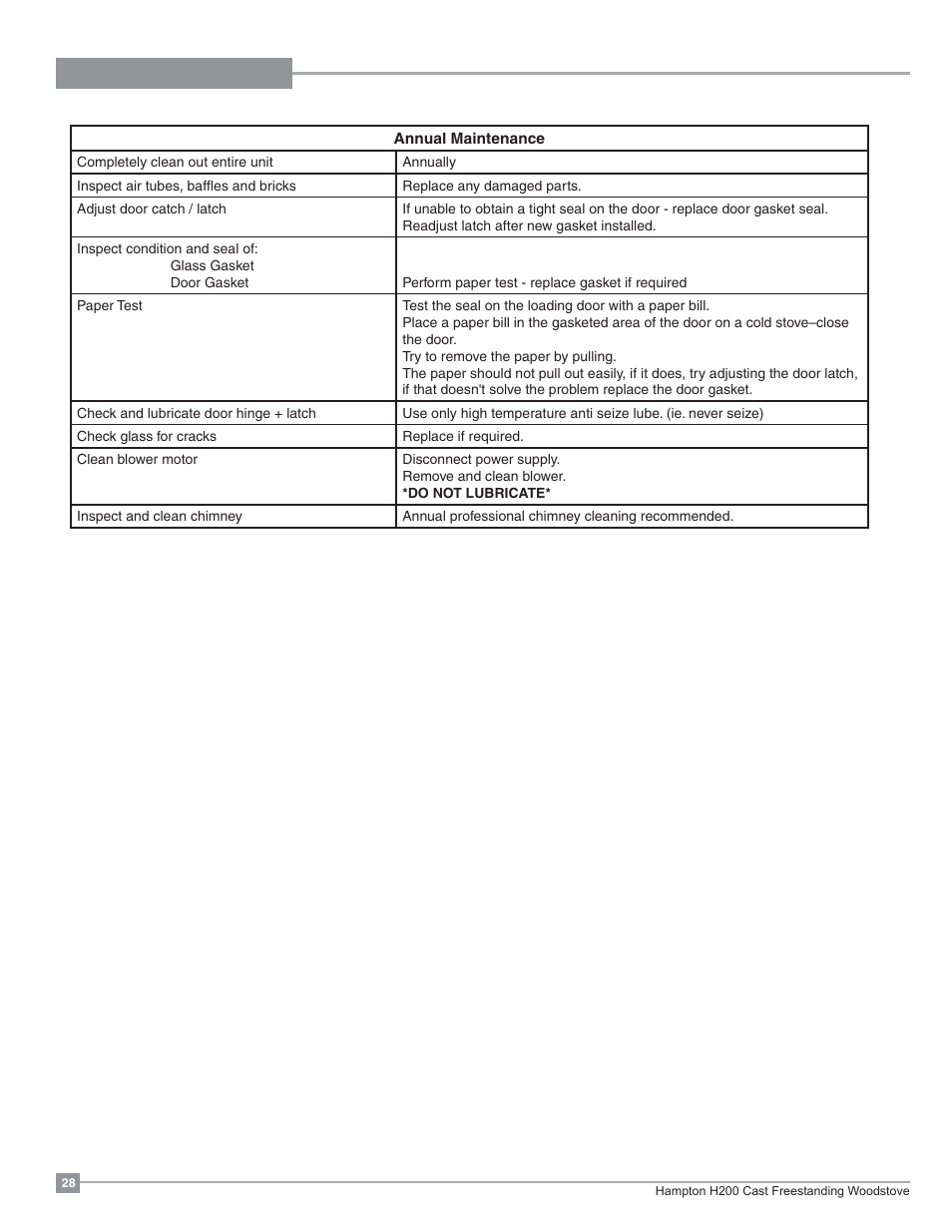 Maintenance | Regency Hampton H200 Medium Wood Stove User Manual | Page 28 / 36