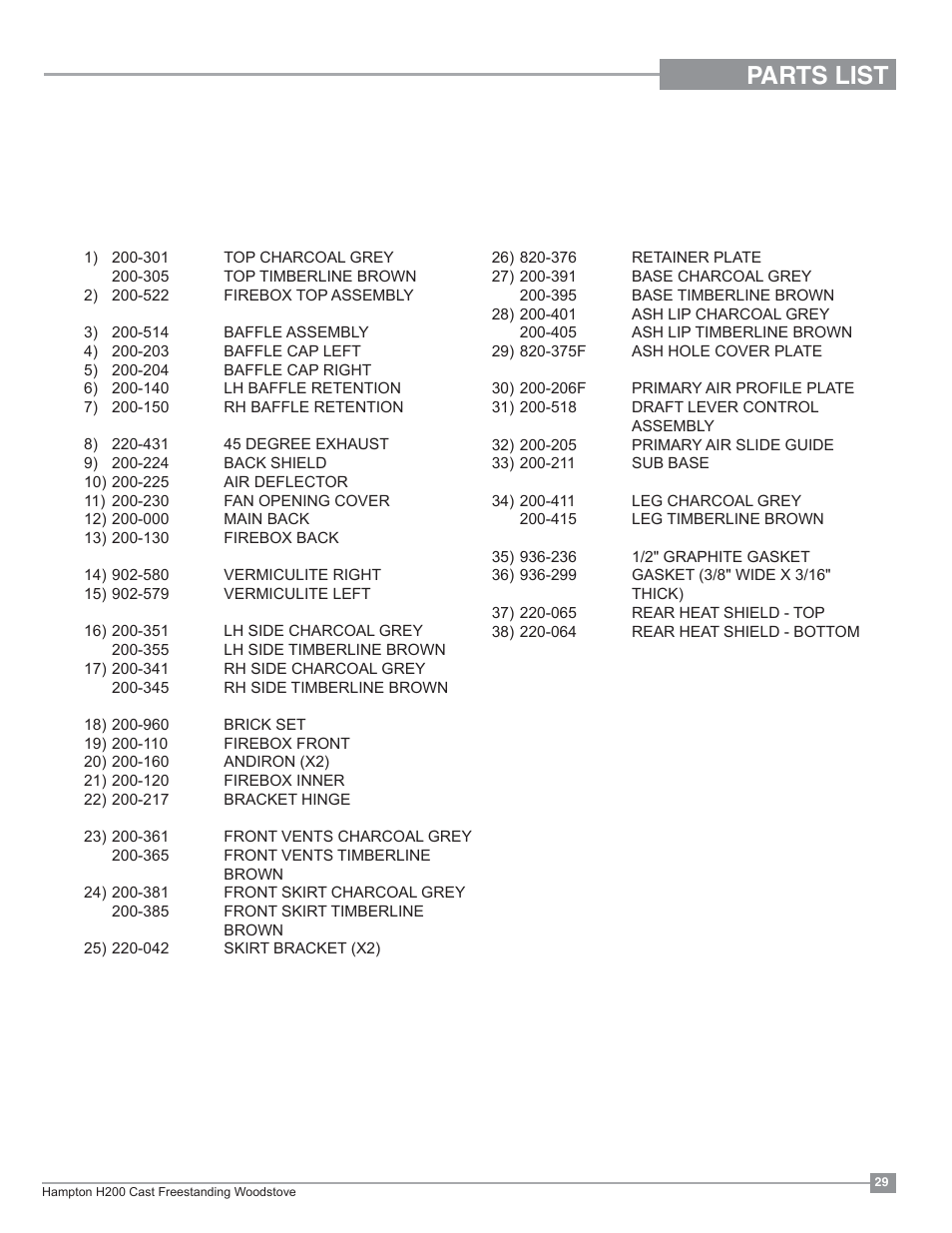 Parts list, H200 main assembly | Regency Hampton H200 Medium Wood Stove User Manual | Page 29 / 36