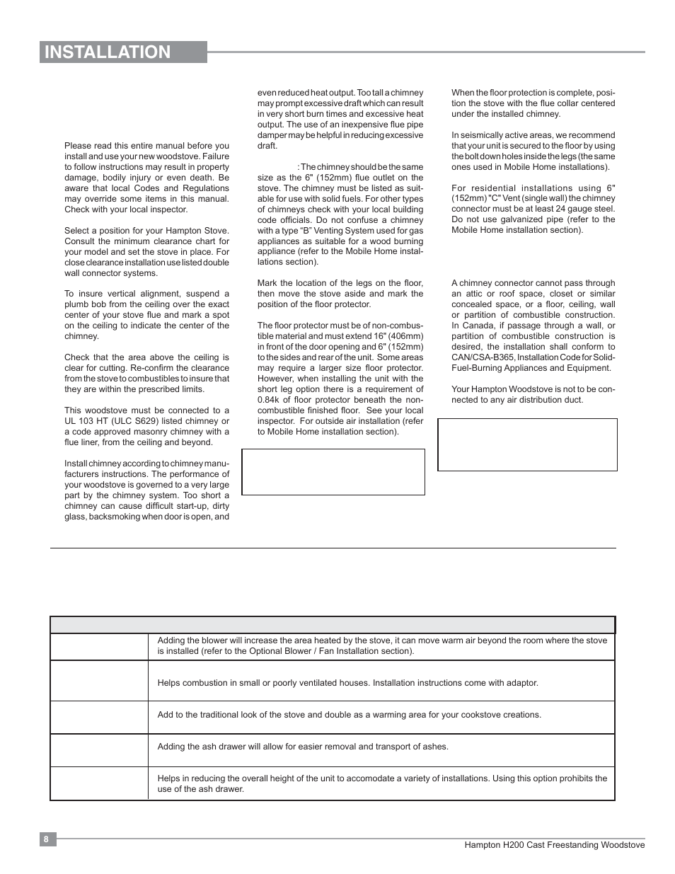 Installation, Residential installation, Modular installation options | Regency Hampton H200 Medium Wood Stove User Manual | Page 8 / 36