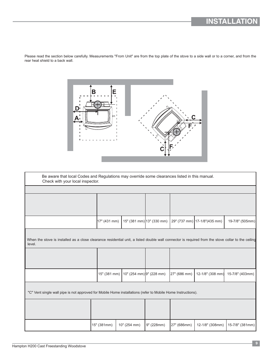 Installation, Minimum clearance to combustible materials | Regency Hampton H200 Medium Wood Stove User Manual | Page 9 / 36