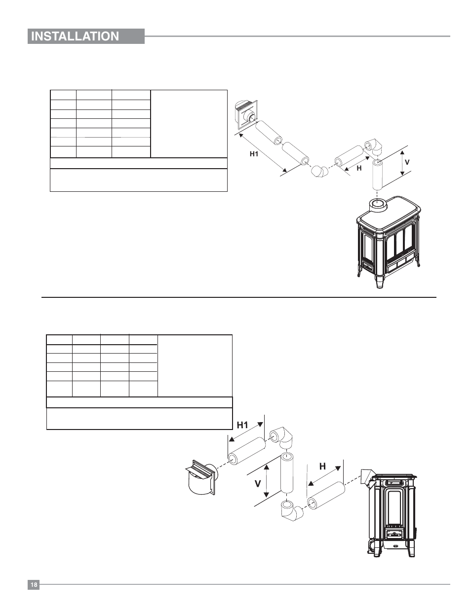 Installation | Regency Hampton H27 Medium Gas Stove User Manual | Page 18 / 48