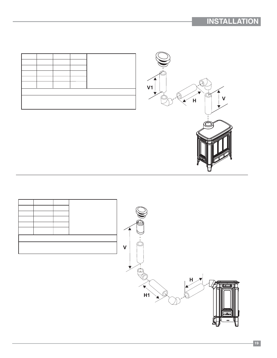 Installation, V1 v h | Regency Hampton H27 Medium Gas Stove User Manual | Page 19 / 48