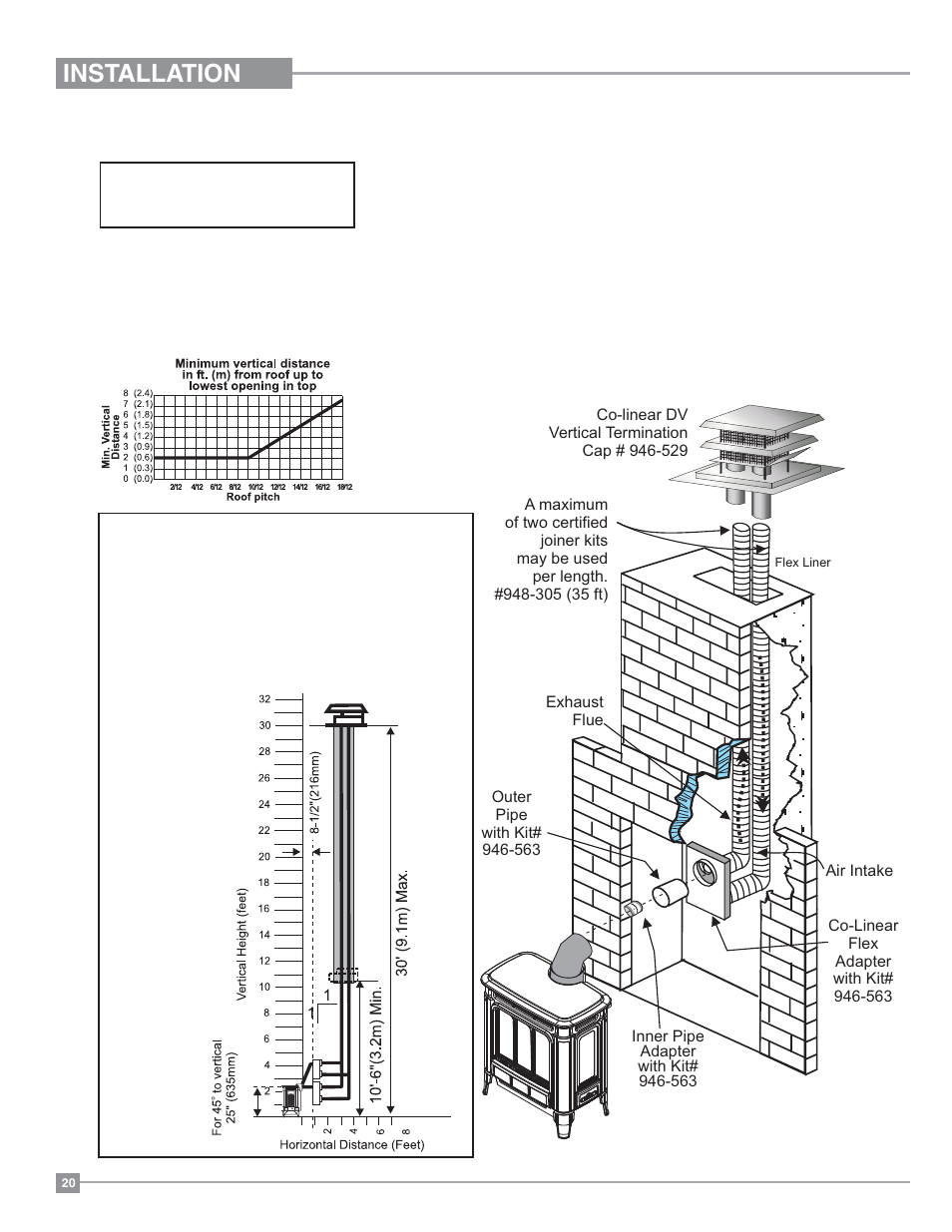 Installation, Vertical termination with co-linear flex system | Regency Hampton H27 Medium Gas Stove User Manual | Page 20 / 48