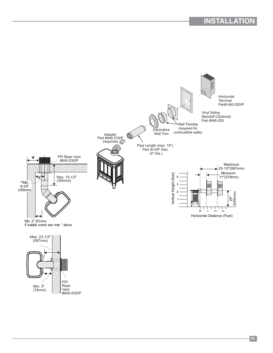 Installation | Regency Hampton H27 Medium Gas Stove User Manual | Page 23 / 48