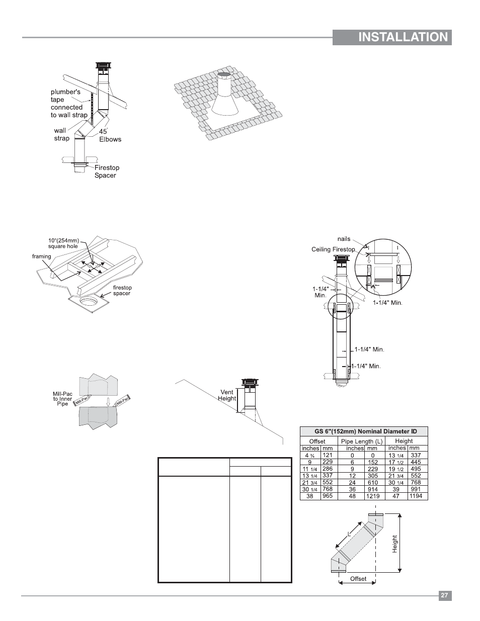 Installation | Regency Hampton H27 Medium Gas Stove User Manual | Page 27 / 48