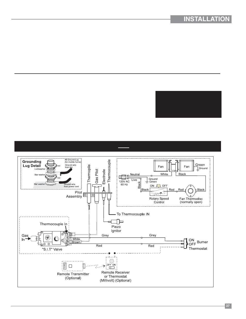 Installation, Wiring diagrams, Final check | Natural gas, Units and units, Equipped with dc spark boxes | Regency Hampton H27 Medium Gas Stove User Manual | Page 37 / 48