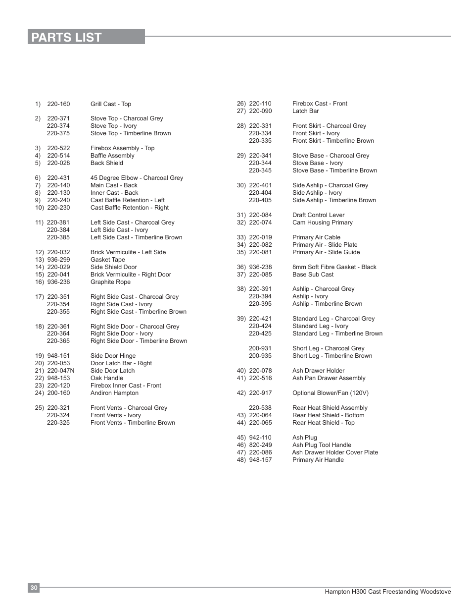 Parts list, H300 main assembly | Regency Hampton H300 Large Wood Stove User Manual | Page 30 / 36
