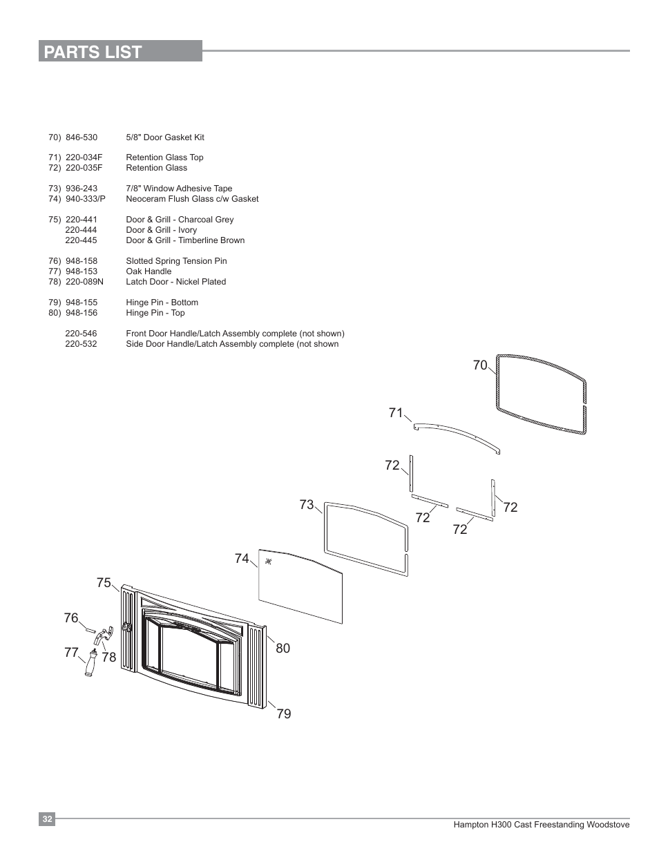 Parts list, H300 door assembly | Regency Hampton H300 Large Wood Stove User Manual | Page 32 / 36