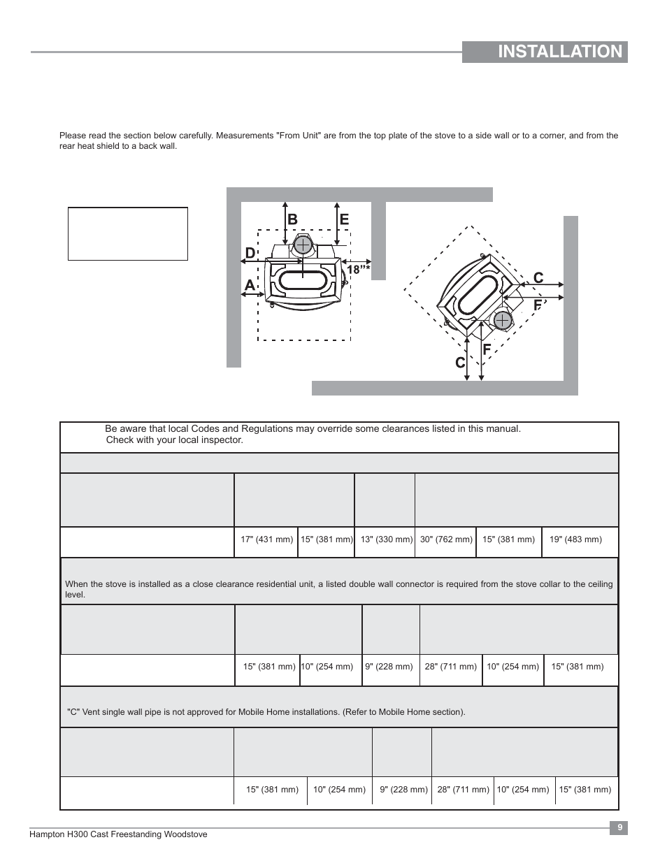 Installation, Minimum clearance to combustible materials | Regency Hampton H300 Large Wood Stove User Manual | Page 9 / 36