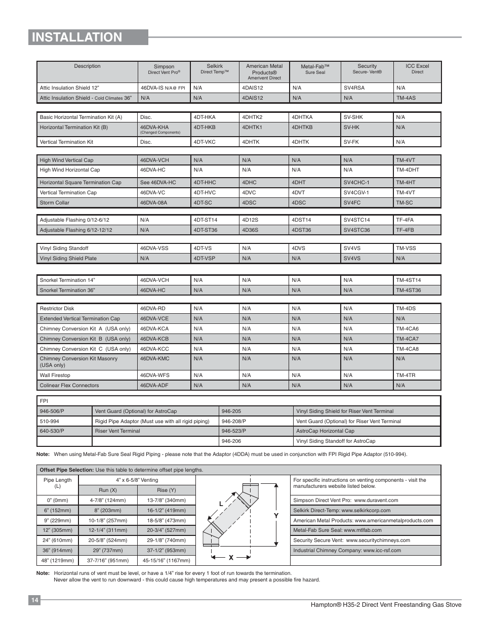 Installation | Regency Hampton H35 Large Gas Stove User Manual | Page 14 / 48