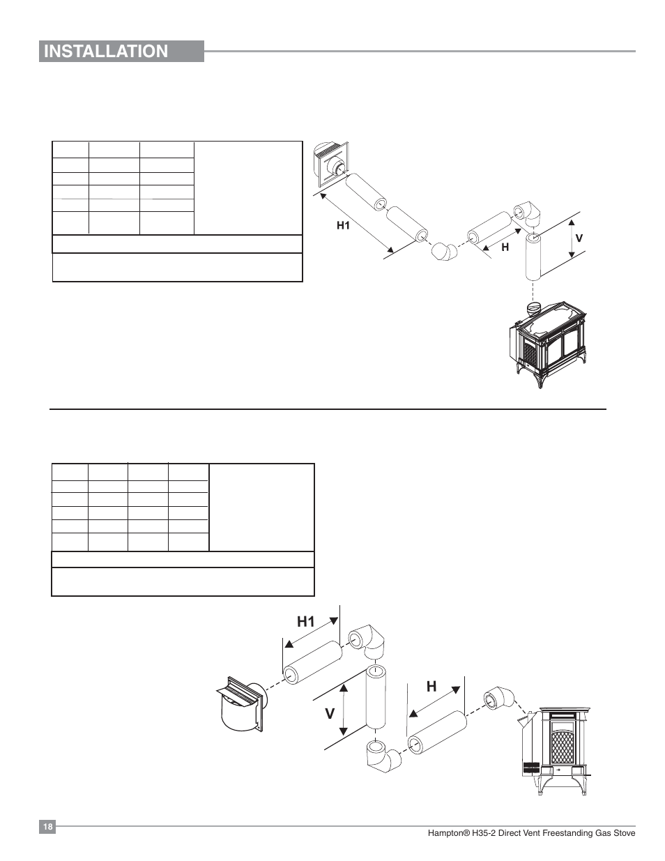 Installation, H1 h v | Regency Hampton H35 Large Gas Stove User Manual | Page 18 / 48