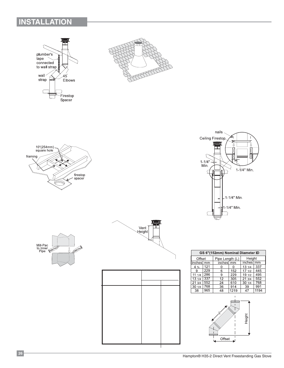 Installation | Regency Hampton H35 Large Gas Stove User Manual | Page 26 / 48