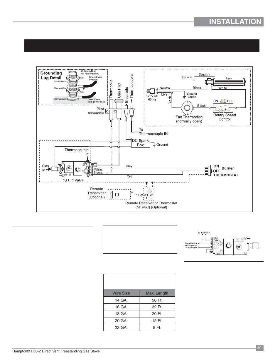 Installation, Remote control, Wall thermostat | Propane, Units and units equipped with dc spark boxes | Regency Hampton H35 Large Gas Stove User Manual | Page 39 / 48