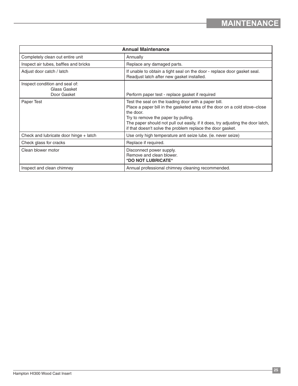 Maintenance | Regency Hampton HI300 Medium Wood Insert User Manual | Page 25 / 32