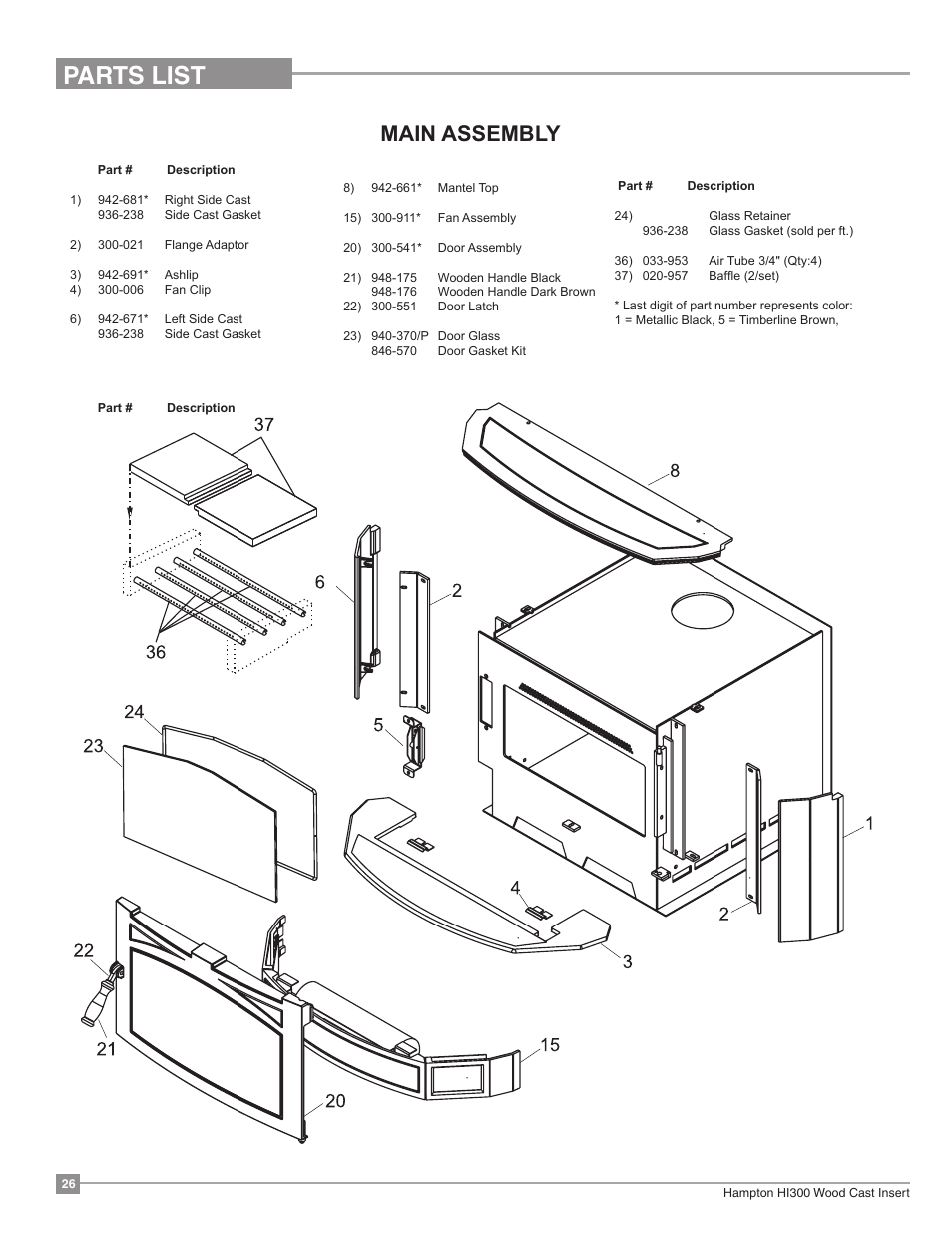 Parts list, Main assembly | Regency Hampton HI300 Medium Wood Insert User Manual | Page 26 / 32