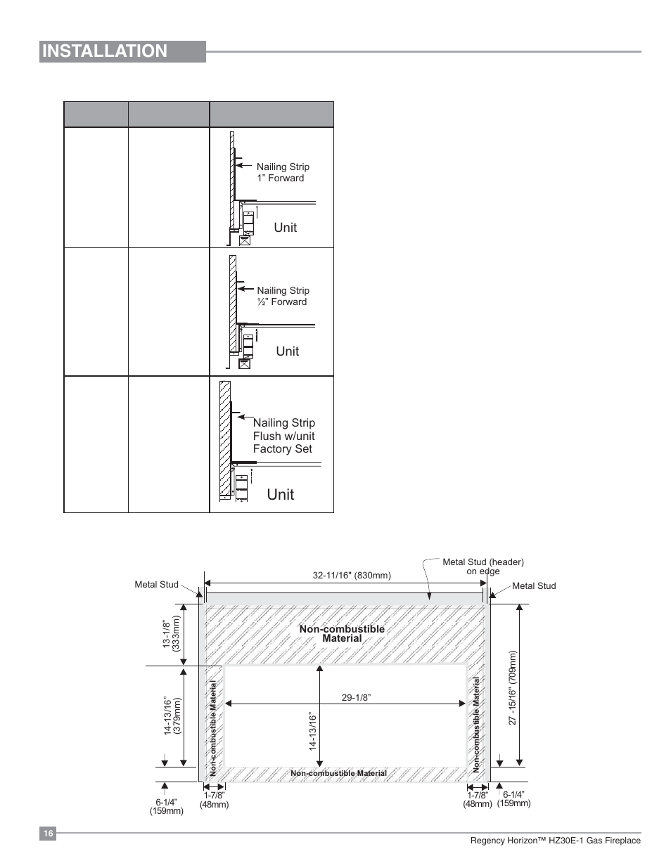 Installation, Non-combustible requirements framing & finishing, Unit | Regency Horizon HZ30E Small Gas Fireplace User Manual | Page 16 / 64